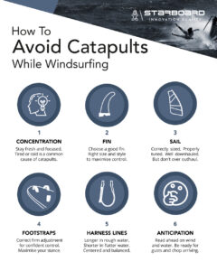 How To Avoid Catapults Infographic