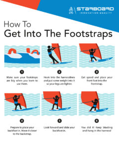 How to get into the footstraps